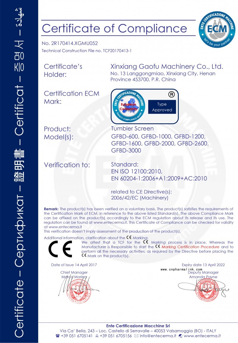 摆动筛CE认证