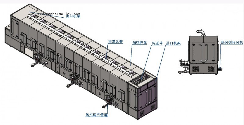 Engineering drawing of GDM belt dryer